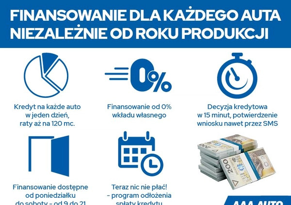 Kia Rio cena 52000 przebieg: 51598, rok produkcji 2019 z Elbląg małe 232